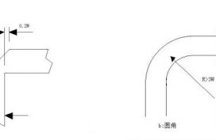 高頻射頻板疊層結構和布線要求